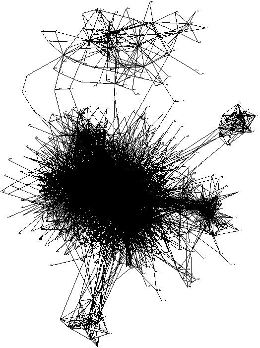 3.1 Markov Cluster Algorithm MCL G MCL 1 Fig. 1 apple Web Web graph of the topic apple 1. G 2. M = M G (M G G ) 3. Do (a) M = M 2 (b) M =Γ rm While (M 2 M) 4. M H H 1 C = {C 1,C 2,.