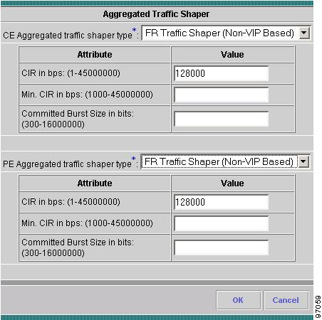 FR Traffic Shaper (Non-VIP Based) The non-vip Frame Relay traffic shaper (FRTS) uses queues on a Frame Relay network to limit surges that can cause congestion.
