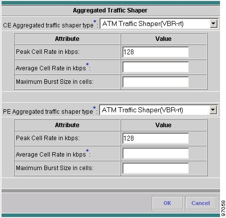 Parent-level Class-Based Traffic Shaper ATM Traffic Shaper (VBR-rt) Parent-level class-based traffic shapers are used for nested policies where a bottom-level policy identifies one or more classes of