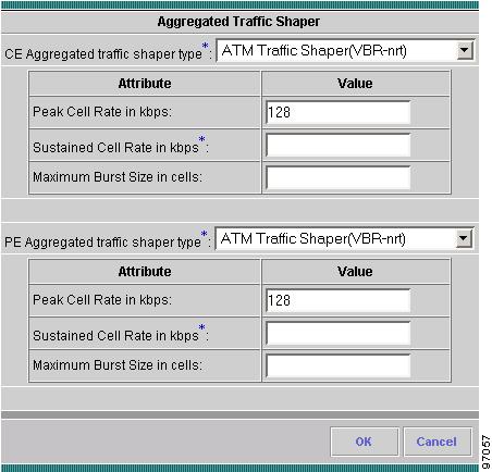 Table 6-7 Frame Relay Traffic Shaper VBR-rt Entry Fields Attribute Peak Cell Rate in kbps Average Cell Rate in kbps Maximum Burst Size in cells The maximum rate at which you expect to transmit data,