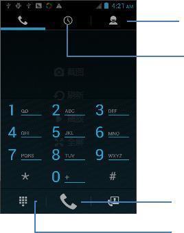 Chapter 3 Call Function 3.1 Phone 1. Click this icon : 2. Click the number button to input the numbers; 3.