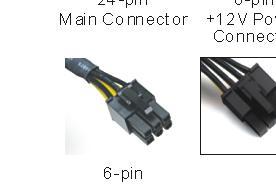 Maximum Load Minimum Load Max Combined Wattage 4-pin +V Power 8-pinto 6-pin PCI Express