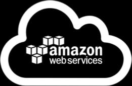 Amazon ECS Task & Service Internet LOAD BALANCER ECS Service EC2