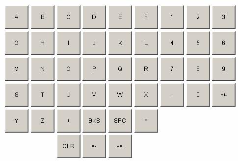 (b) Simulation of the current AH-64D keyboard. (c) Optimized version of the AH-64D keyboard.
