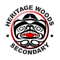 Heritage Woods Digital Manual Windows Support Staff and Help
