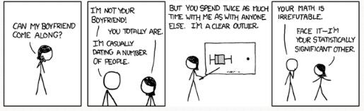 4 Real Data http://xkcd.com/39/ I ve provided you with two real-world data sets at: http://www.cs.middlebury.