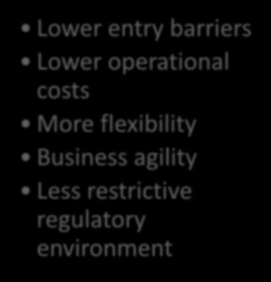 barriers Lower operational costs More