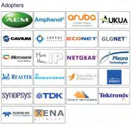 Member companies representing all areas of network infrastructure