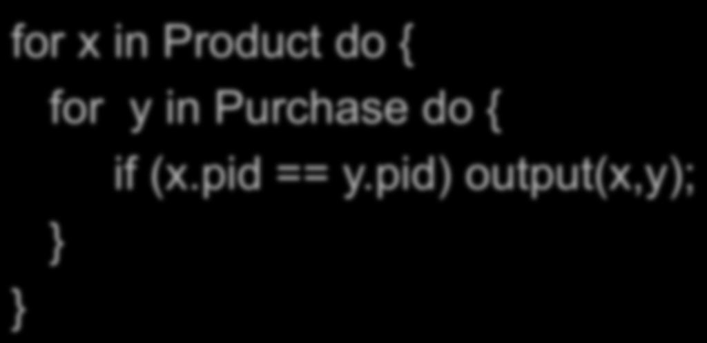 1. Nested Loop Join Product(pid, name, price) Purchase(pid, cid, store) Customer(cid,