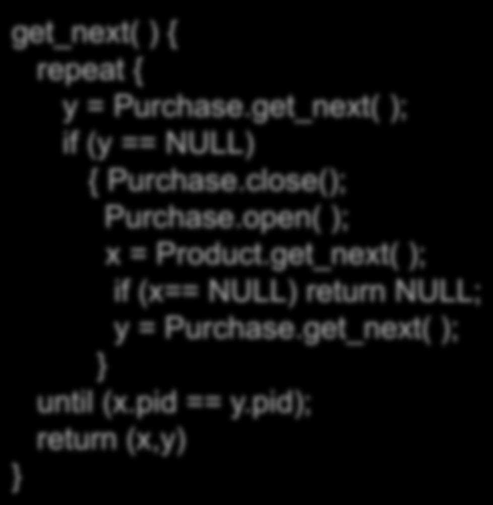close ( ); } get_next( ) { repeat { y = Purchase.
