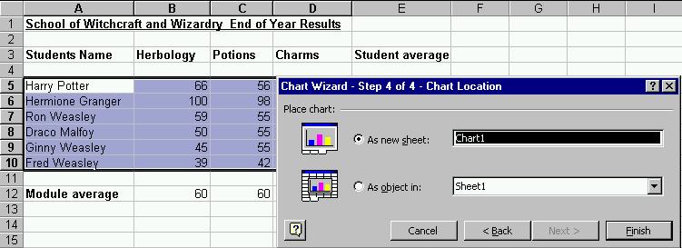 Marks In this dialog box, you determine where the chart will appear. Your choices are on a new sheet in this workbook, or as an object on one of the existing sheets. 14. Click the radio button. 15.