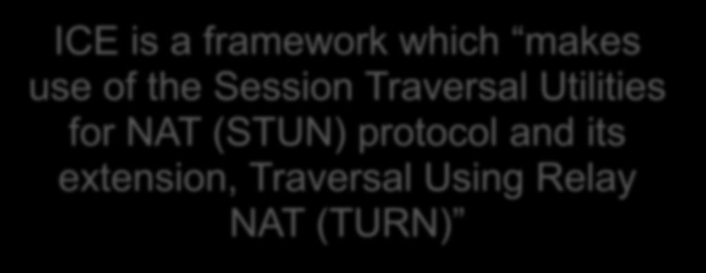 the Session Traversal Utilities for NAT (STUN)