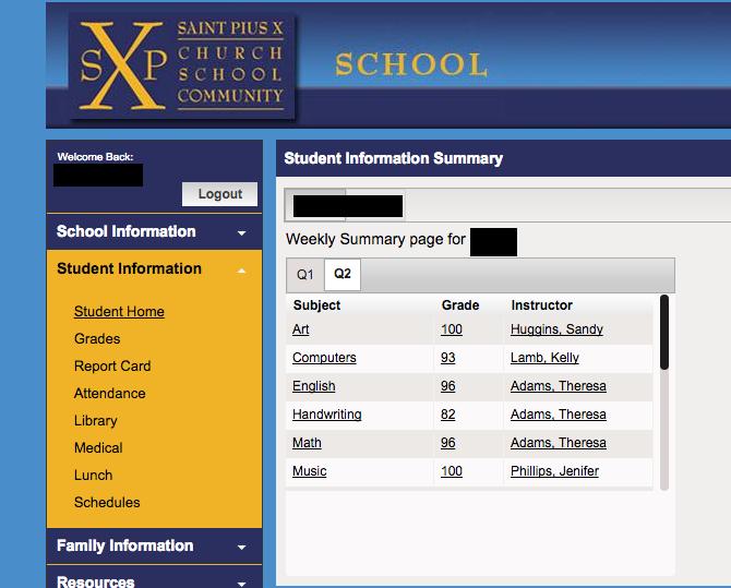Student Information Tab: Overview of grades, attendance, library and