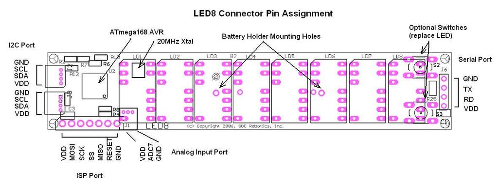 2.0 LED8 Detailed Description 2.1 Introduction The LED8 is a compact embedded multi-digit display processor with its own dedicated 8 bit RISC processor.