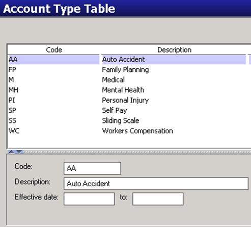 a Manage Table button that allows the user