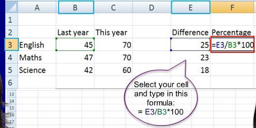 formatting function built into a workbook, like number, alignment, font, border etc.
