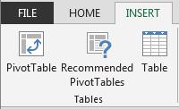 Creating and Manipulating a Pivot Table Before creating a Pivot Table, you need data with which to work. Open the PivotTableWorksheet file from Documents.