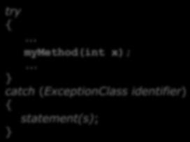 Throwing exceptions - cont.