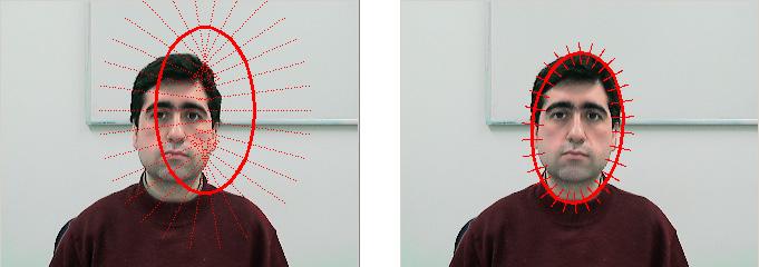 Application: face tracking Cascade of two