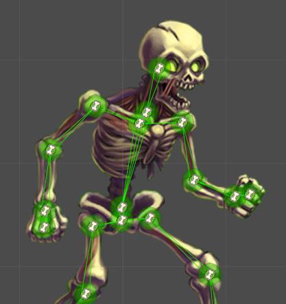 Joint-Based Animation Extend this idea to line segments: set of bones inside