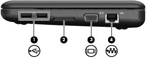 Right-side components Component Description (1) USB ports (2) Connect optional USB devices.