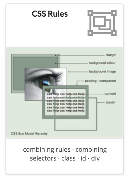 CSS Rules
