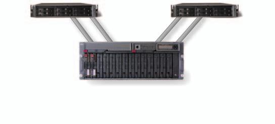The MSA500 G2 and MSA1000 are available individually or in prepackaged cluster kits that include HP ProLiant DL380 servers, providing maximum integration and simplified deployment.