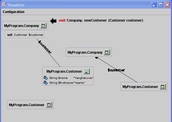 Figure 1: Overview of the visualisation of a small OO-program. In this setting, not all the states of a program can to be visualized since it would clutter up the visualization.