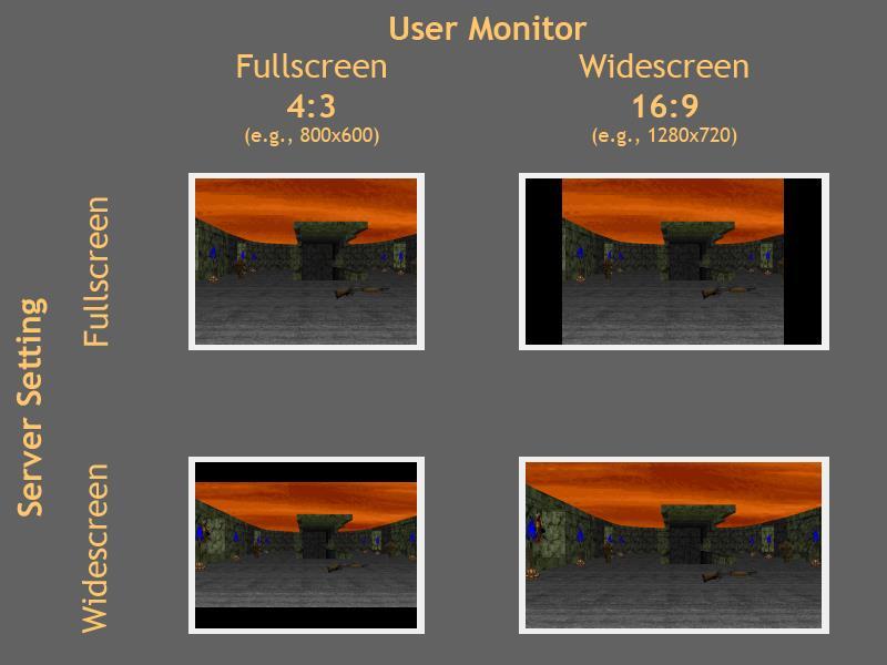 Conversion tools: screen resolution and conversion