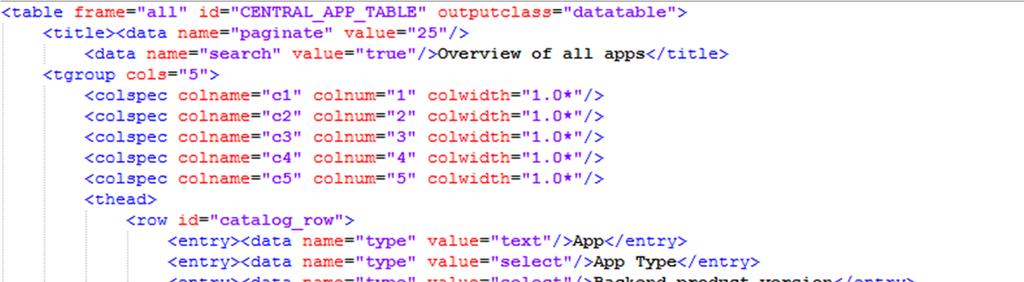 Approach: Create Dynamic Table to Find Your App (3/3) The overall delivery contains a catalog table
