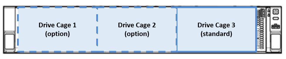 4 Internal Storage Drive Bay Configuration Choose appropriate drive model and optional drive cages in accordance with the type and number of the drive you want to install.