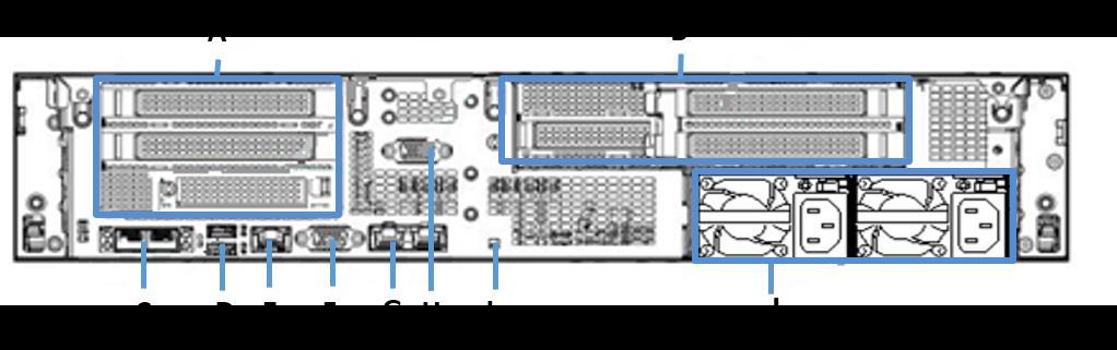 Rear View Legend A. PCIe slots (Option) F. VGA connector B. PCIe slots (Option) G. NIC Connectors 1-2 (1Gb) C.