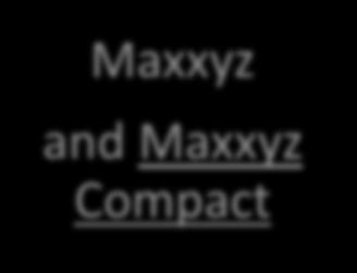 show files in Maxxyz