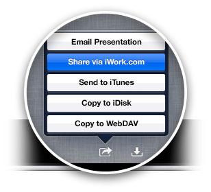 com public beta, anyone on a Mac or PC can view your presentation and post comments, or download a version in Keynote, PDF