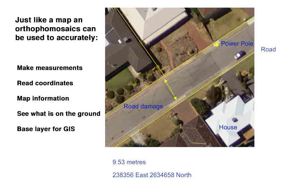 accurately: Road Make measurements Read coordinates Map information See