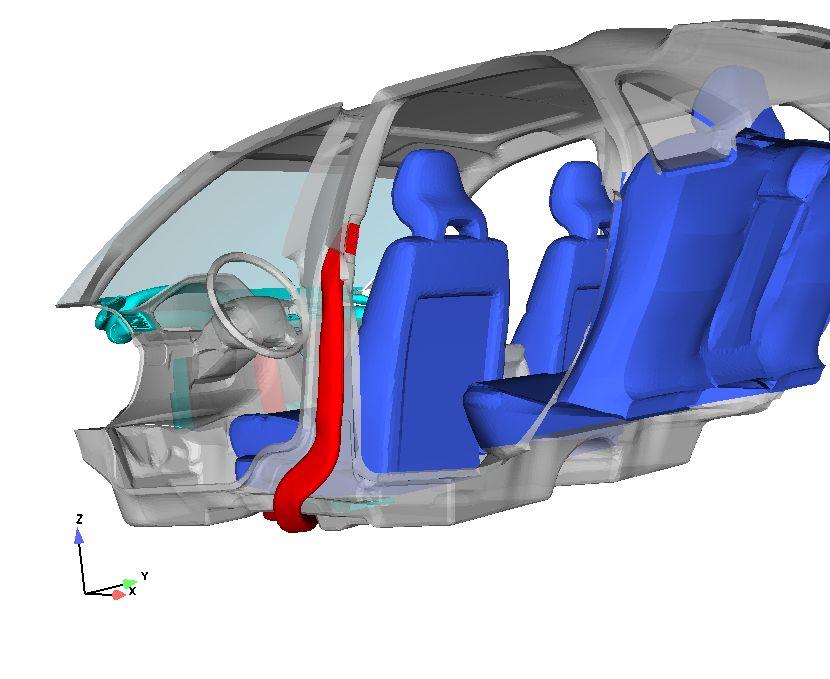 (a) Ventilation system. (b) Position of the B-pillar duct in the compartment. Figure 4.1: The position of the B-pillar ducts, that are coloured red, in the ventilation system and the compartment.