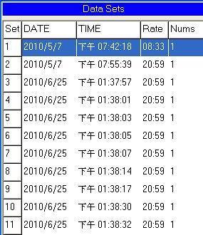 The Tabular window can be used to record real time data in a table format.