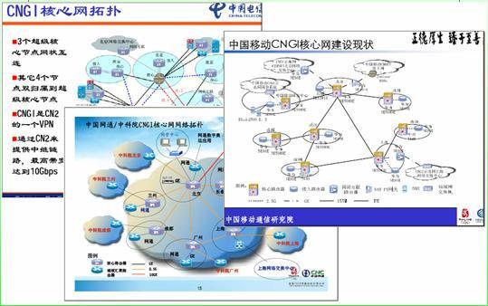 CNGI demonstration Demo network setup in 2007 6 core networks, China Telecom, China Netcom/CAS, China Mobile, China Unicom, CERNET, China Railcom IPv6 Exchange Point set in Beijing and Shanghai 300
