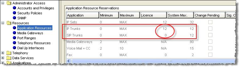 Also, check under Configuration Resources Application Resources, and ensure that the SIP (or IP) Trunks Minimum and Maximum values are set to 0 and MAX, respectively.