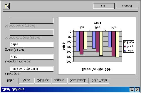 CREATING CHART How To Change Chart Title, X axis And Y axis Title 1. Select the chart. From the menu, click Chart >> Options. Click the Title tab. The Chart Options dialog box is displayed. 1. Select the chart. 2.