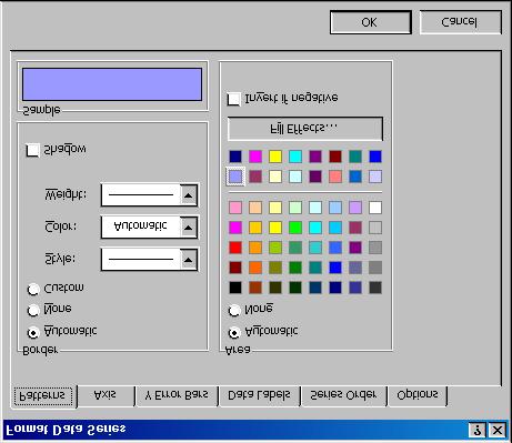 CREATING CHART How To Change Object Color 1. Double-click any Series Markers or John bar. Click the Patterns tab. The Format Data Series dialog box is displayed. 1. Double-click the object. 2.