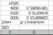 TIPS If you want to AutoFit the column width, double-click at the boundary or click Format >> Column >> AutoFit Selection. 2.
