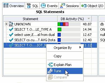 Getting Started with DB Optimizer > Profiling a Data Source To save a profiling session as a.oar file: Select the profiling session and then choose File > Save As.