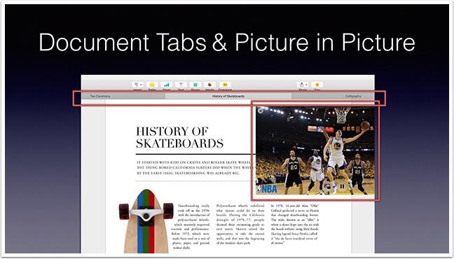 Now it s easy to keep windows from piling up on your desktop. Tabs work just as they do in Safari.