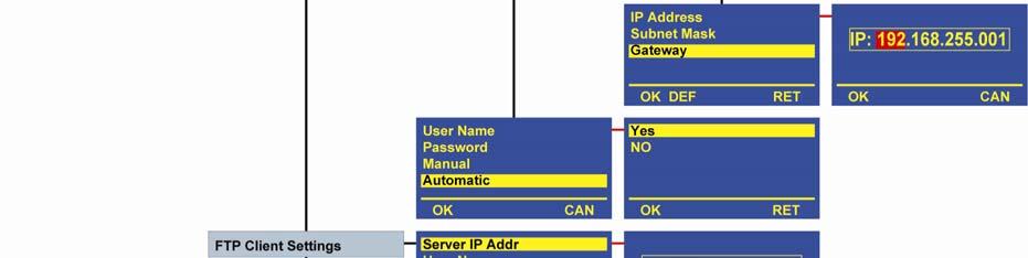 In the case this doesn t work select manual: IP ADDRESS, SUBNET MASK, GATEWAY Enter each of them ( Gateway is not always needed). 4 times 3 numbers can be entered for each of them.