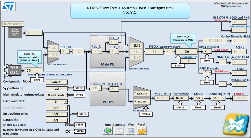 Tutorials 3 Tutorials This section describes step by step how to use the clock tool to configure all system clocks and generate the system_stm32f4xx.c file. Two modes are available: Wizard and Expert.