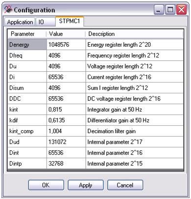 Figure 5. Configuration - STPMC1 tab 4.3 