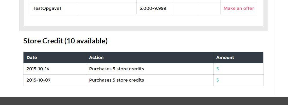 Below the list of projects, you will also see a list of the consultant s store credit. When it was purchased and how many store credits have been used.