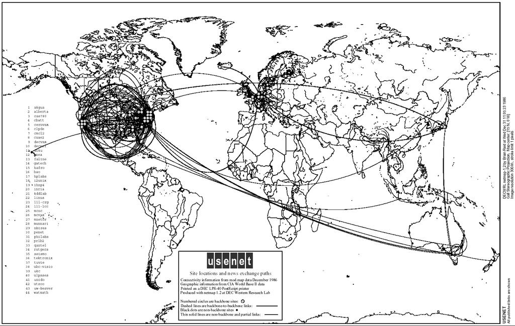 1986: Connections of USENET& NSFNET Source: