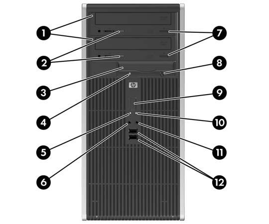 Front Panel Components Drive configuration may vary by model. Table 1-1 Front Panel Components 1 5.